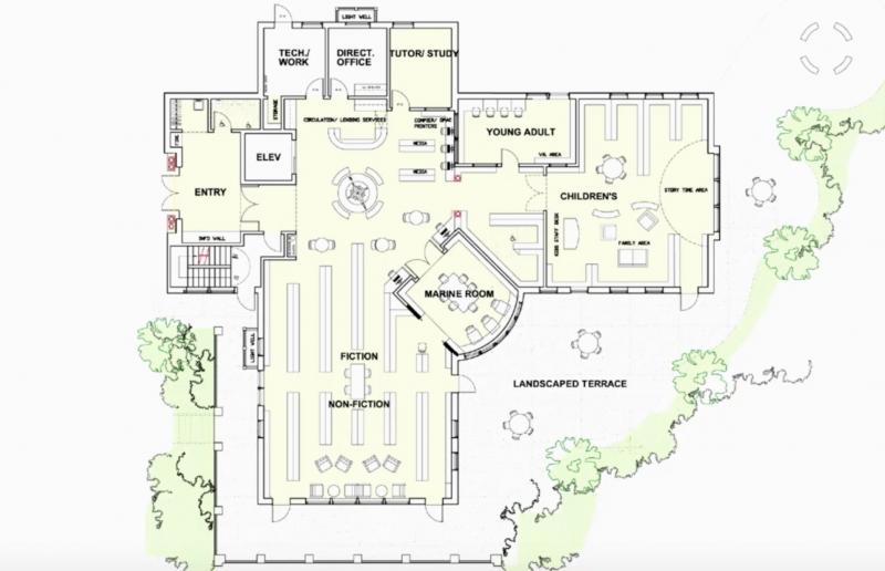 Home Library Floor Plan Layouts